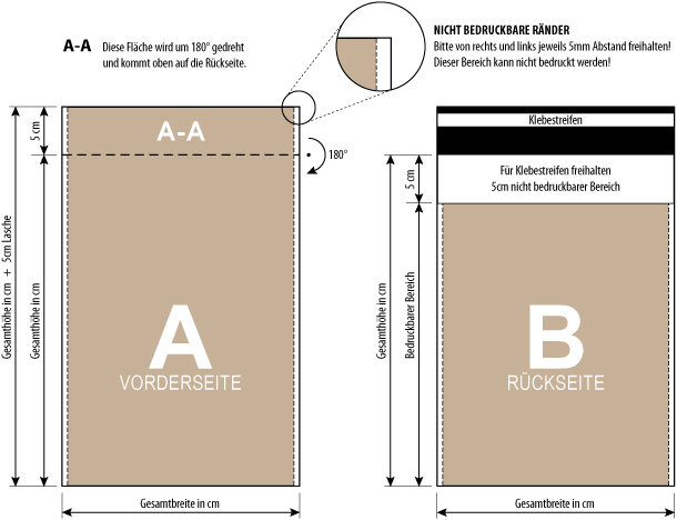 versandbeutel_skizze